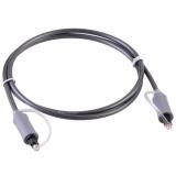 Dây audio quang (Toslink, Optical) dài 1.5M UGREEN AV122 10769