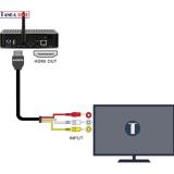 Dây cáp chuyển đổi tín hiệu HDMI sang AV 3 RCA