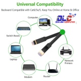 Dây cáp mạng cat7 dẹt dài 15m Ugreen 11266