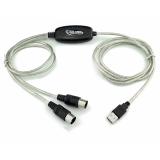 Dây cáp Midi to USB Cable cho Organ