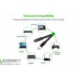 Dây mạng 15M Ugreen cat 7 STP NW106 11266