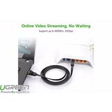 Dây mạng 15M Ugreen cat 7 STP NW106 11266