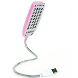 [HCM]Đèn led usb 28 bóng siêu sáng