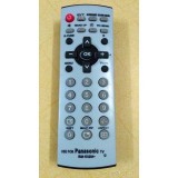 Điều khiển tivi Panasonic