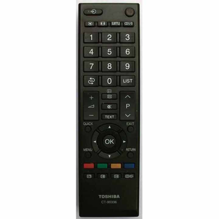 Điều khiển tivi toshiba (màu đen)