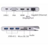 HyperDrive DRIVE Ultimate USB-C Hub