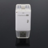 i-FlashDrive, đầu đọc thẻ nhớ MicroSD cho iPhone, iPad