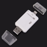 i-FlashDrive, đầu đọc thẻ nhớ MicroSD cho iPhone, iPad