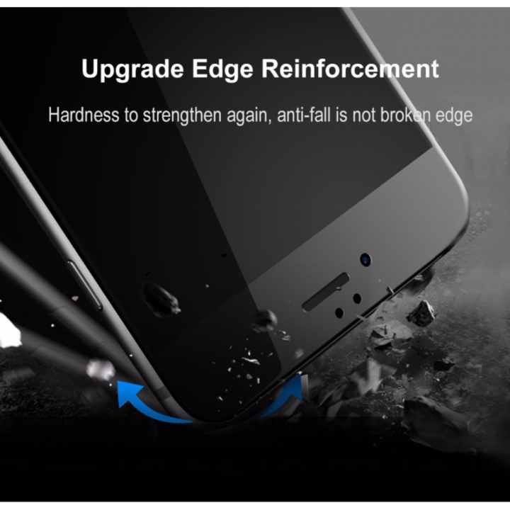 Kính Cường Lực cho iPhone 7 Plus 5D Full Màn Đen (Nguyên Hộp)