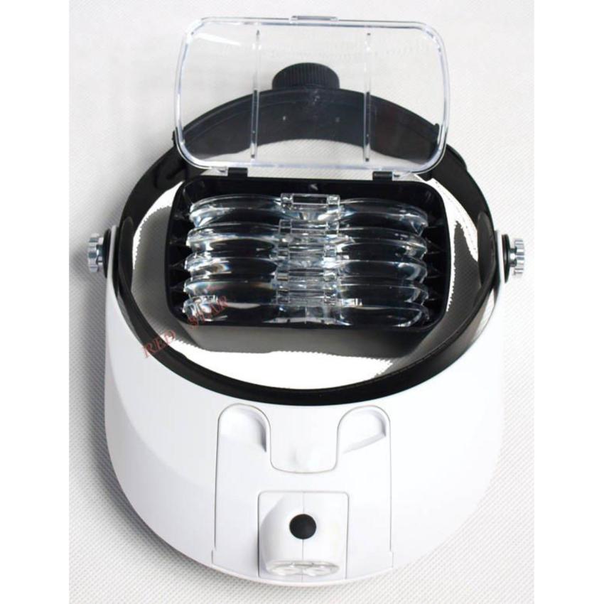Kính lúp đội đầu đa năng zoom 5 kính