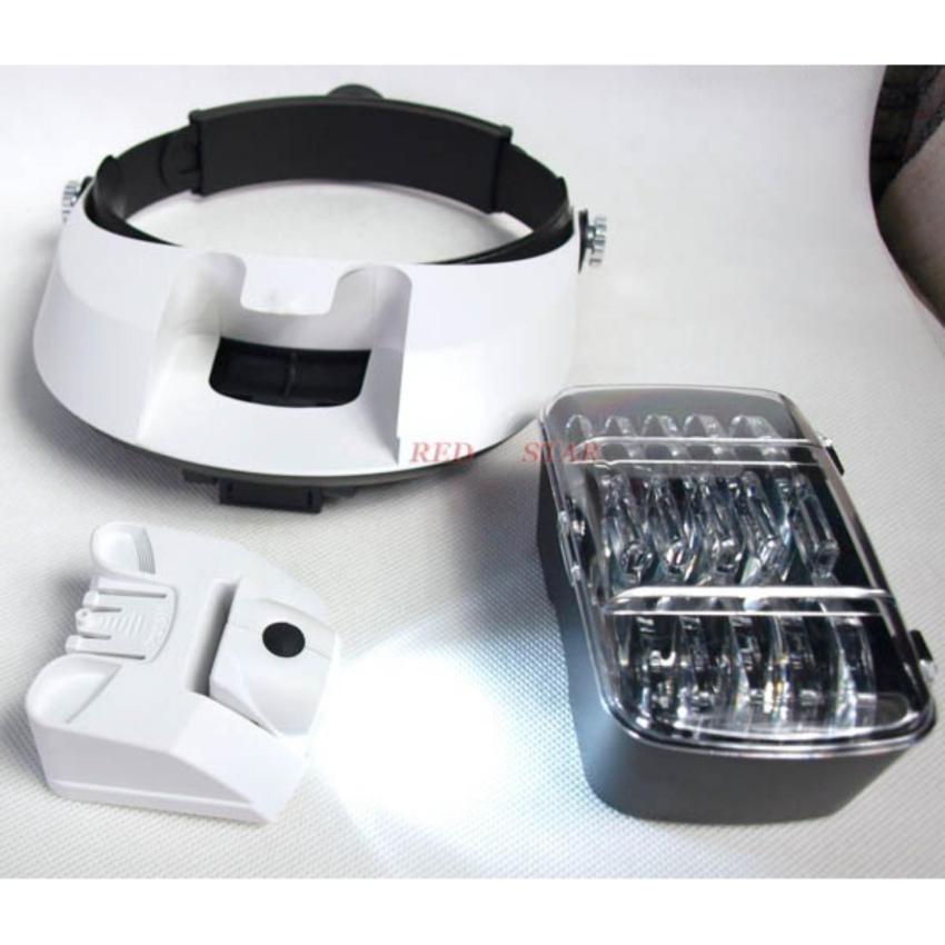 Kính lúp đội đầu đa năng zoom 1 kính 1.0x 1.5x 2.0x 2.5x 3.5x zoom 2 kính 3.0x 4.0x 5.0x 5.5x 6.0x