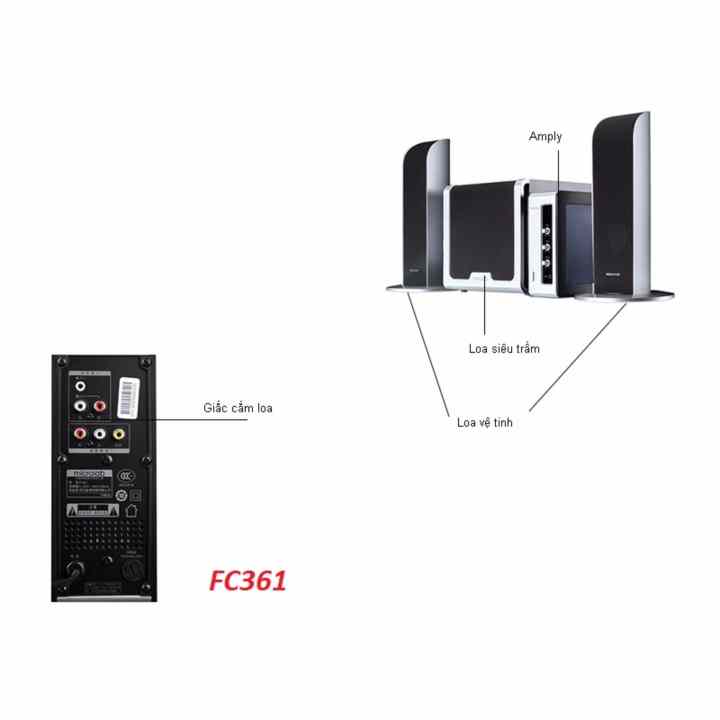 Loa MICROLAB FC361 2.1