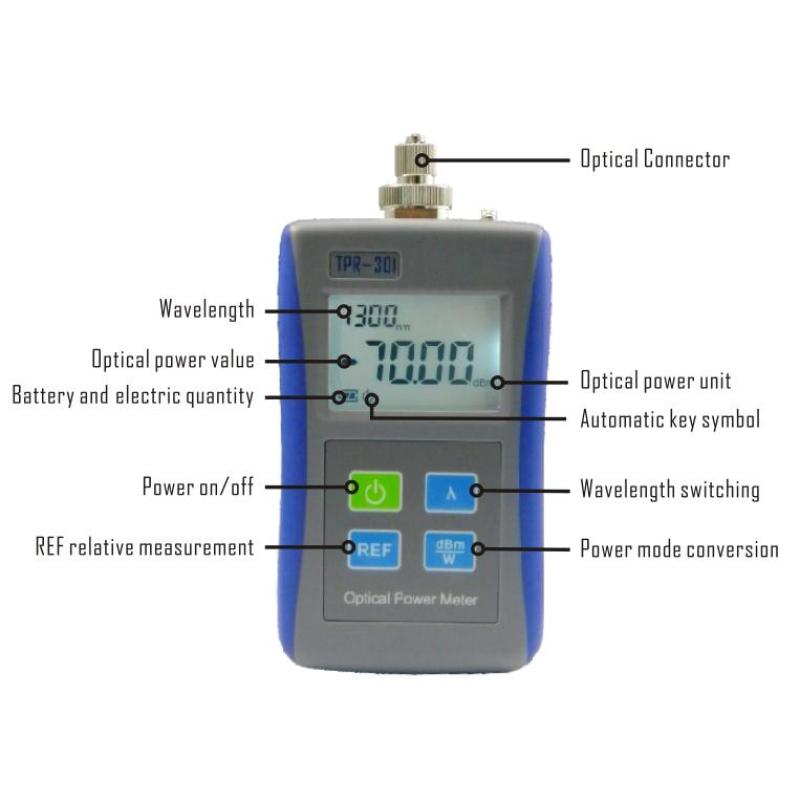 Bảng giá Máy đo công suất quang TPR-301 Phong Vũ