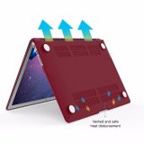 Ốp đỏ Booc đô cho Macbook 15Pro 2016