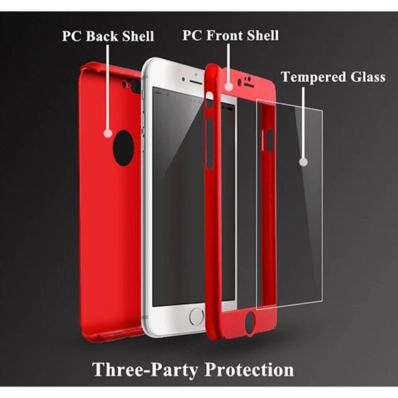 Giá Ốp lưng 360 cho iphone 5/5S/5SE - TẶNG KÍNH CƯỜNG LỰC VÀ NÚT HOME CAO CẤP LADA