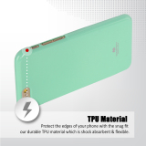 Ốp lưng Jelly Mercury iPhone 6 Plus / 6s Plus - Ốp dẻo Silicon Goospery (Xanh bạc hà)