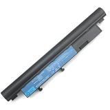 pin dành cho laptop acer  3810 4810 5810