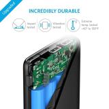 Pin sạc dự phòng ANKER Powercore 10400mAh A1214011 (Đen)