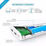 Pin sạc dự phòng ANKER PowerCore 15600mAh V3 (Black)