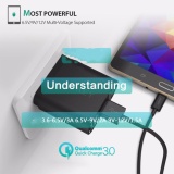 Sạc nhanh Aukey PA-T9Quick charge 3.0 (cao cấp)