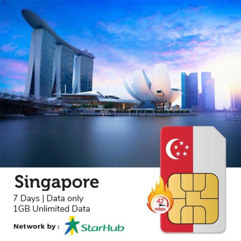 Sim Du Lịch 4G Singapore