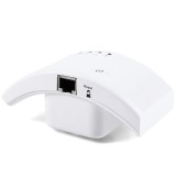Thiết bị tăng sóng WIRELESS-N WIFI REPEATER W189 (Trắng)