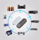 [HCM]Thiết bị thu âm thanh qua Bluetooth Cao cấp