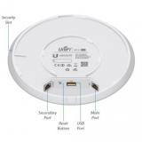 Bộ phát wifi - Ubiquiti UniFi AP AC PRO