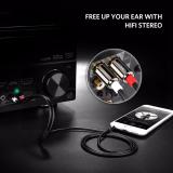 UGREEN 3.5mm to 2RCA Audio Auxiliary Stereo Y Splitter Cable (5m)