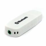 USB Bluetooth chuyển loa và âm ly thường thành Bluetooth