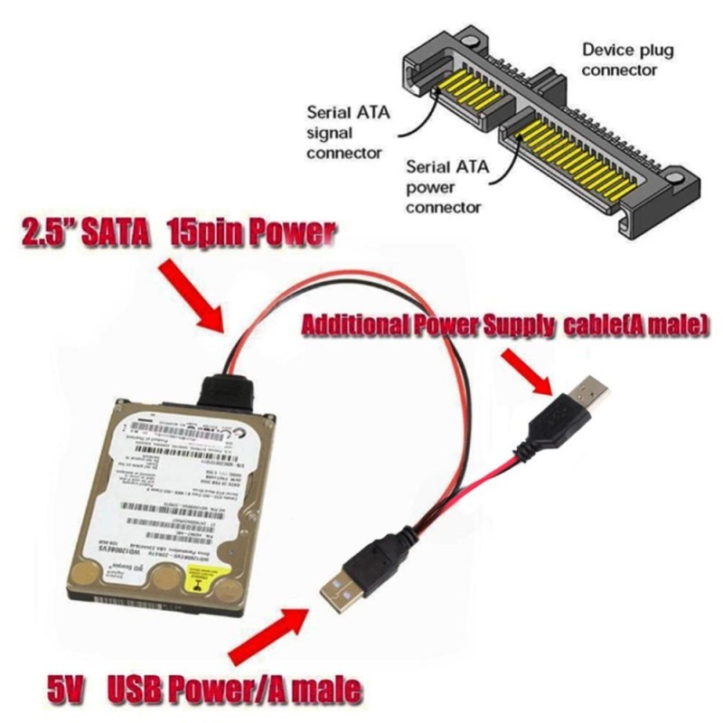 Bảng giá USB sang SATA cáp 2.5 SATA-quốc tế Phong Vũ