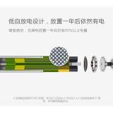 Vỉ 4 viên pin tiểu AAA số 7 Xiaomi Rainbow