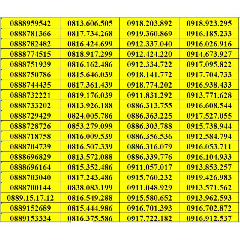 SIM SỐ ĐẸP VINAPHONE ĐỒNG GIÁ 390K - SIM NGỌC MAI