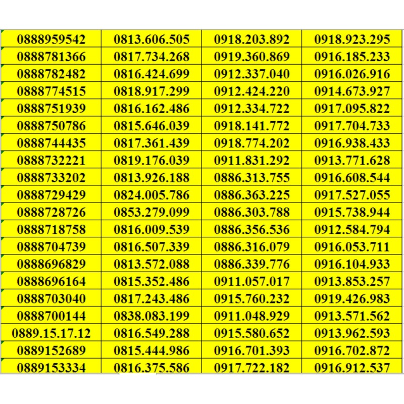 SIM SỐ ĐẸP VINAPHONE ĐỒNG GIÁ 390K - SIM NGỌC MAI