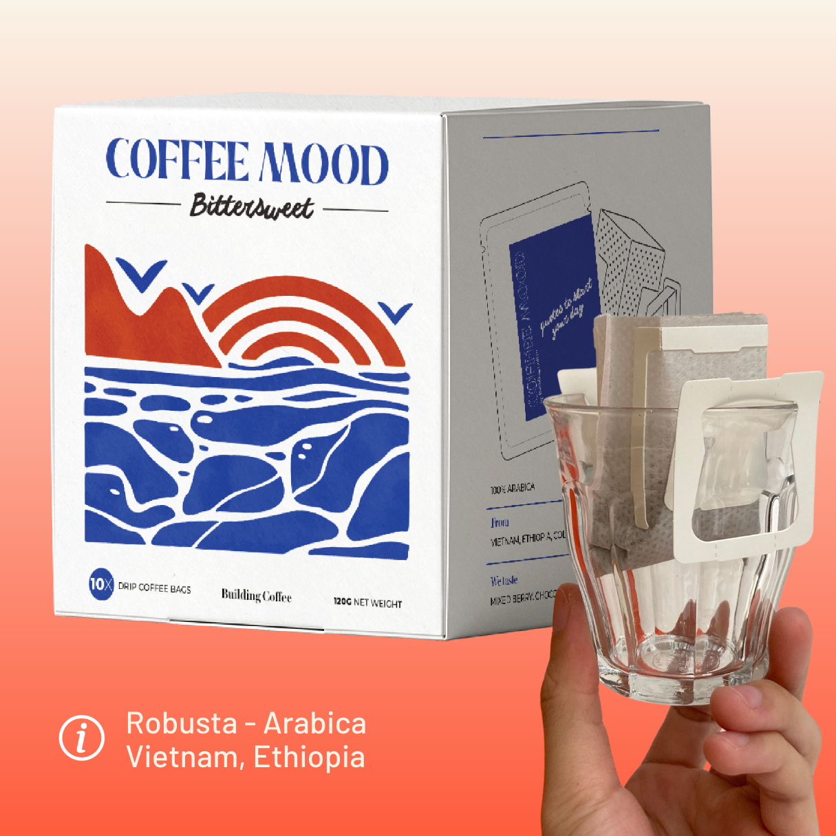 DRIP BOX - COFFEE MOOD - Building Coffee