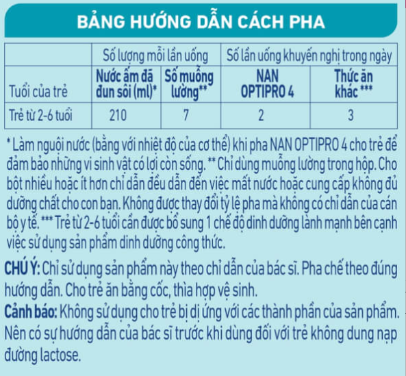 [HCM] Sữa Bột Nestle Nan Optipro 4 1.7kg ( 2-6 tuổi )