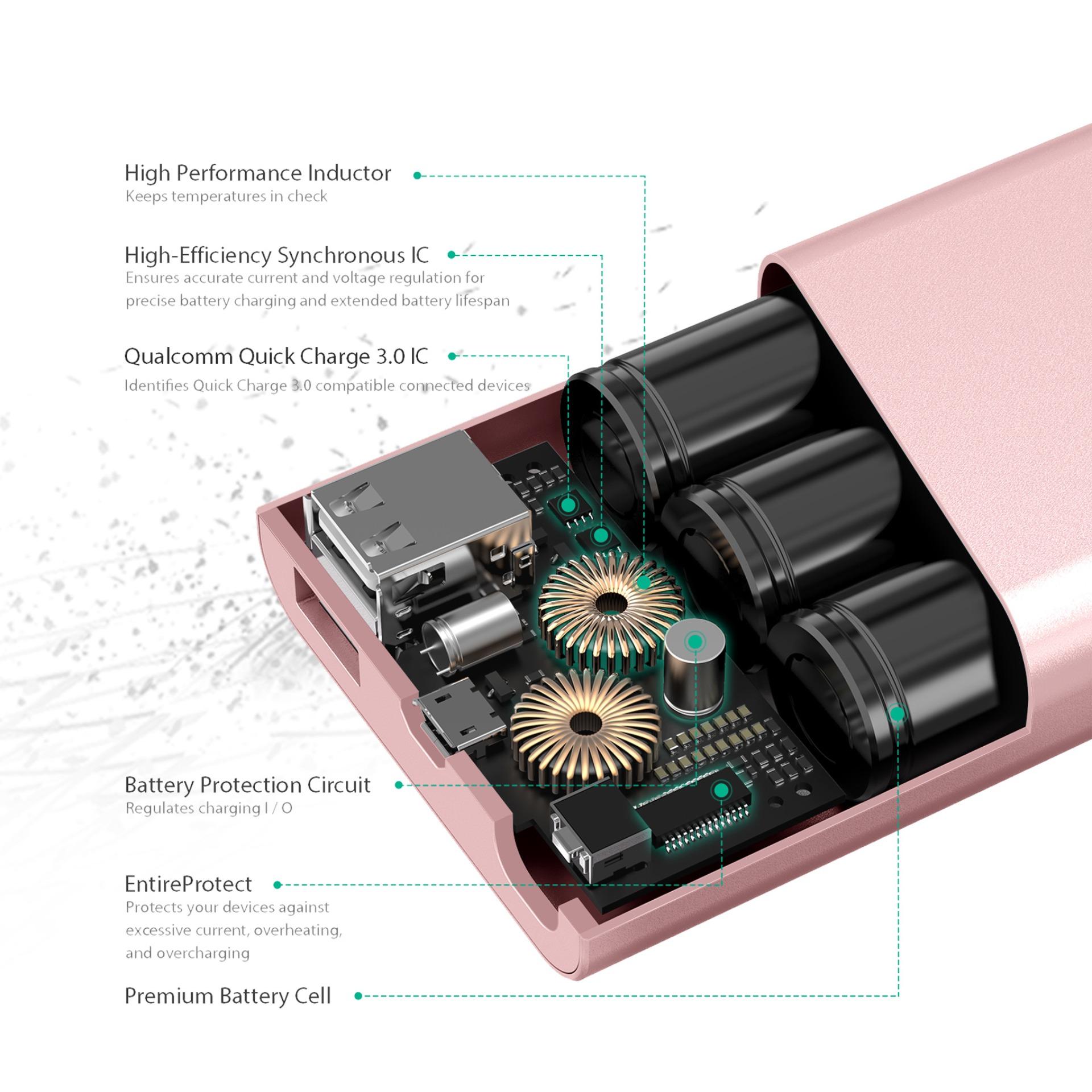 Pin sạc dự phòng Aukey PB-AT10