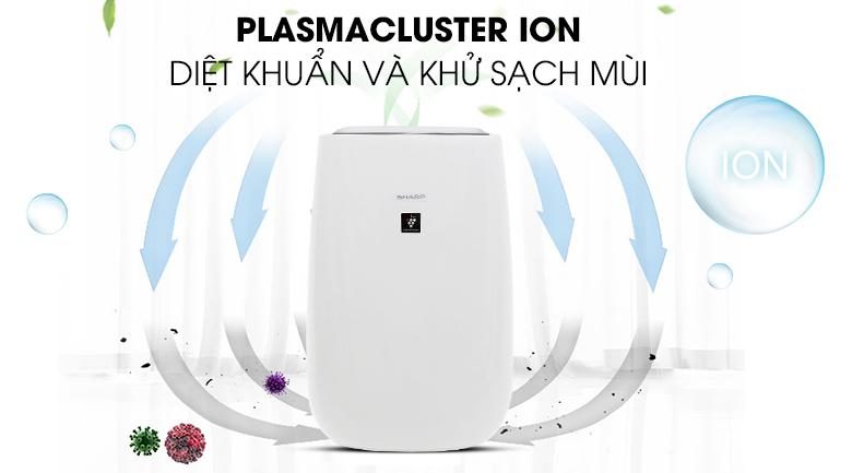 Máy Lọc Không Khí Sharp FP-J40E-W