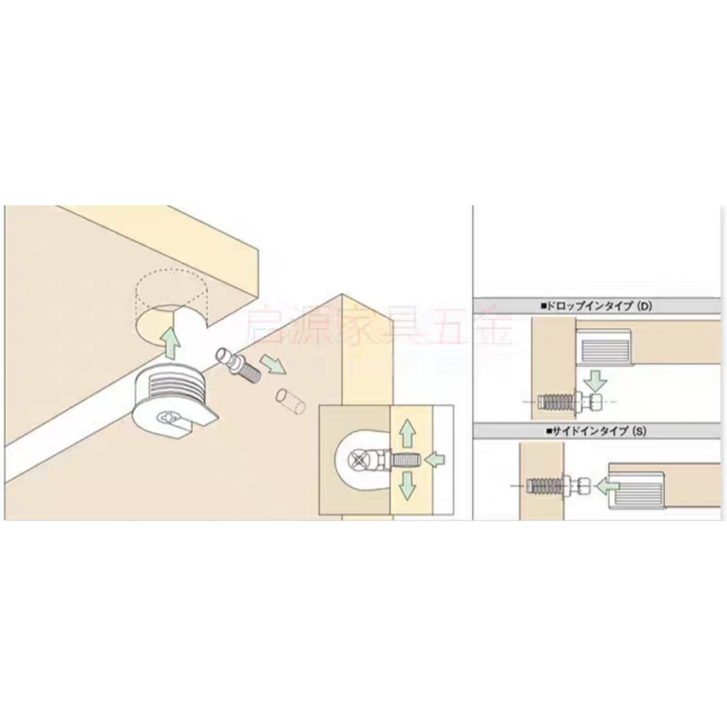 Bộ Ốc Liên Kết Cam Loại Ngắn (100 Bộ )
