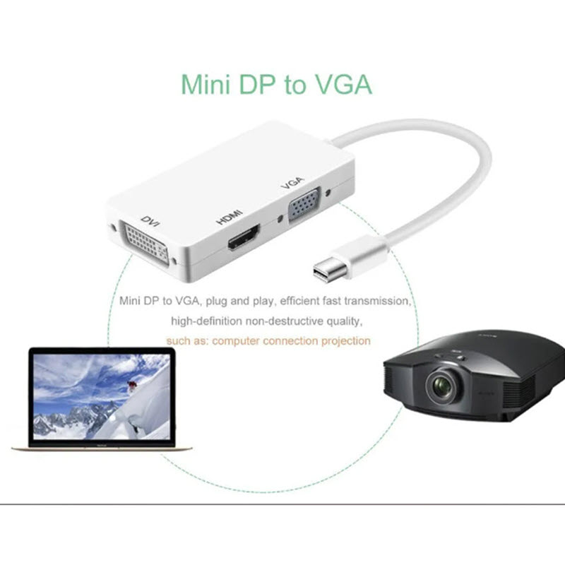 Mini Displayport to HDMI + Vga + Dvi Cable Free 1 Led Light Plugged into USB Port