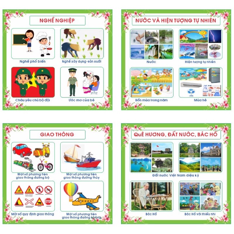 Bộ Tranh 10 Chủ đề lớn Mầm Non (theo sát giáo án)