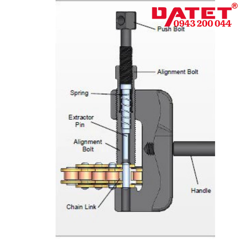 Bộ dụng cụ cắt & tán sên xích mô tô, xe máy DN-D1085