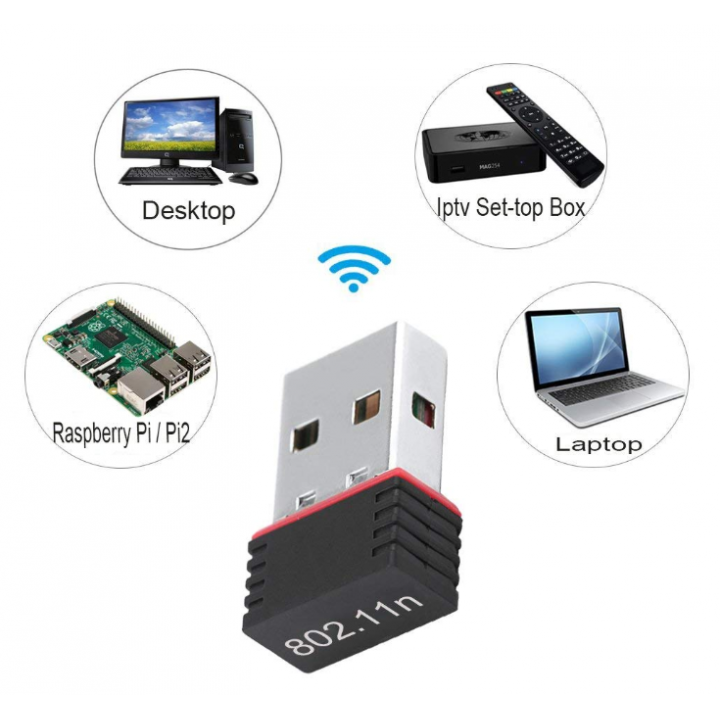 USB thu Wifi cho Máy tính chất lượng cao