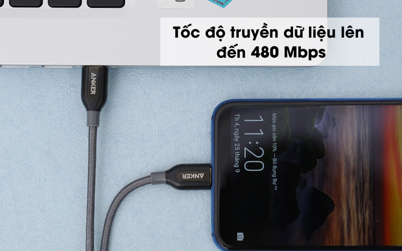 [HCM]Cáp Type C - Type C 0.9m Anker PowerLine+ A8187 ( Like New )