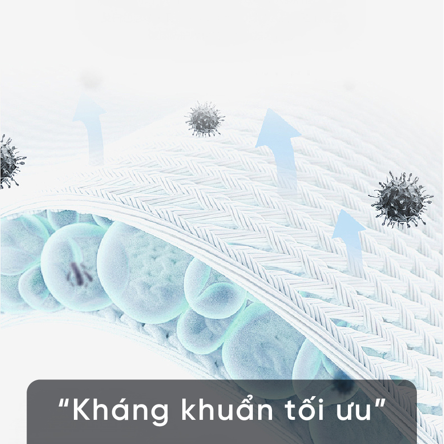 Tấm Bảo Vệ Nệm Cao Cấp Tatana, Chống Vi Khuẩn, Bụi Bẩn Bám Vào Nệm