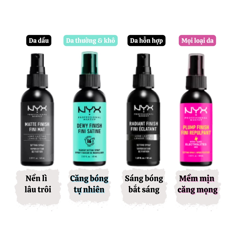 Xịt Khoá Nền Giữ Lớp Trang Điểm Nyx Long Lasting Setting Spray 60ml