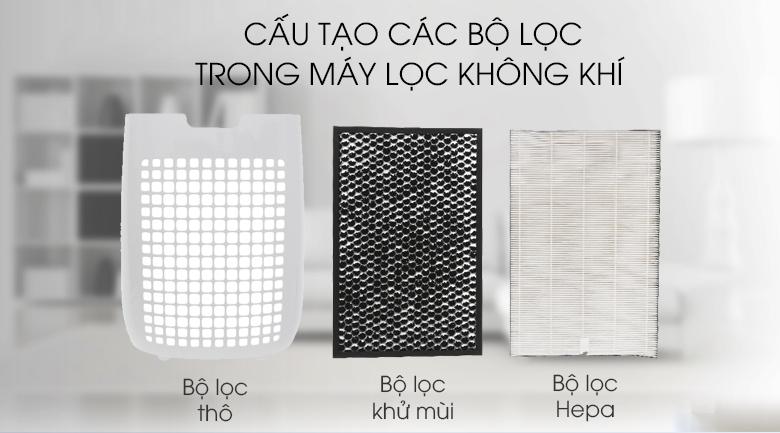 Máy Lọc Không Khí Sharp FP-J40E-W
