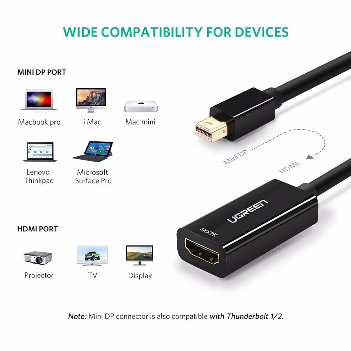 Cáp chuyển đổi Mini Displayport, thunderbolt sang HDMI âm Ugreen 10461 , 10460