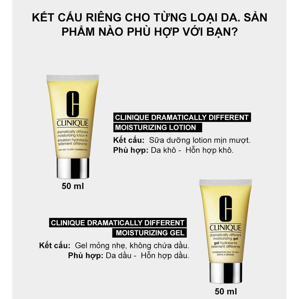 Kem Dưỡng Da Clinique Dramatically Different Moisturizing Gel, Lotion - Thi Vũ