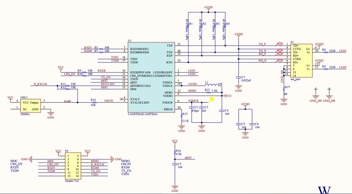 Module Ethernet LAN8720 RMII